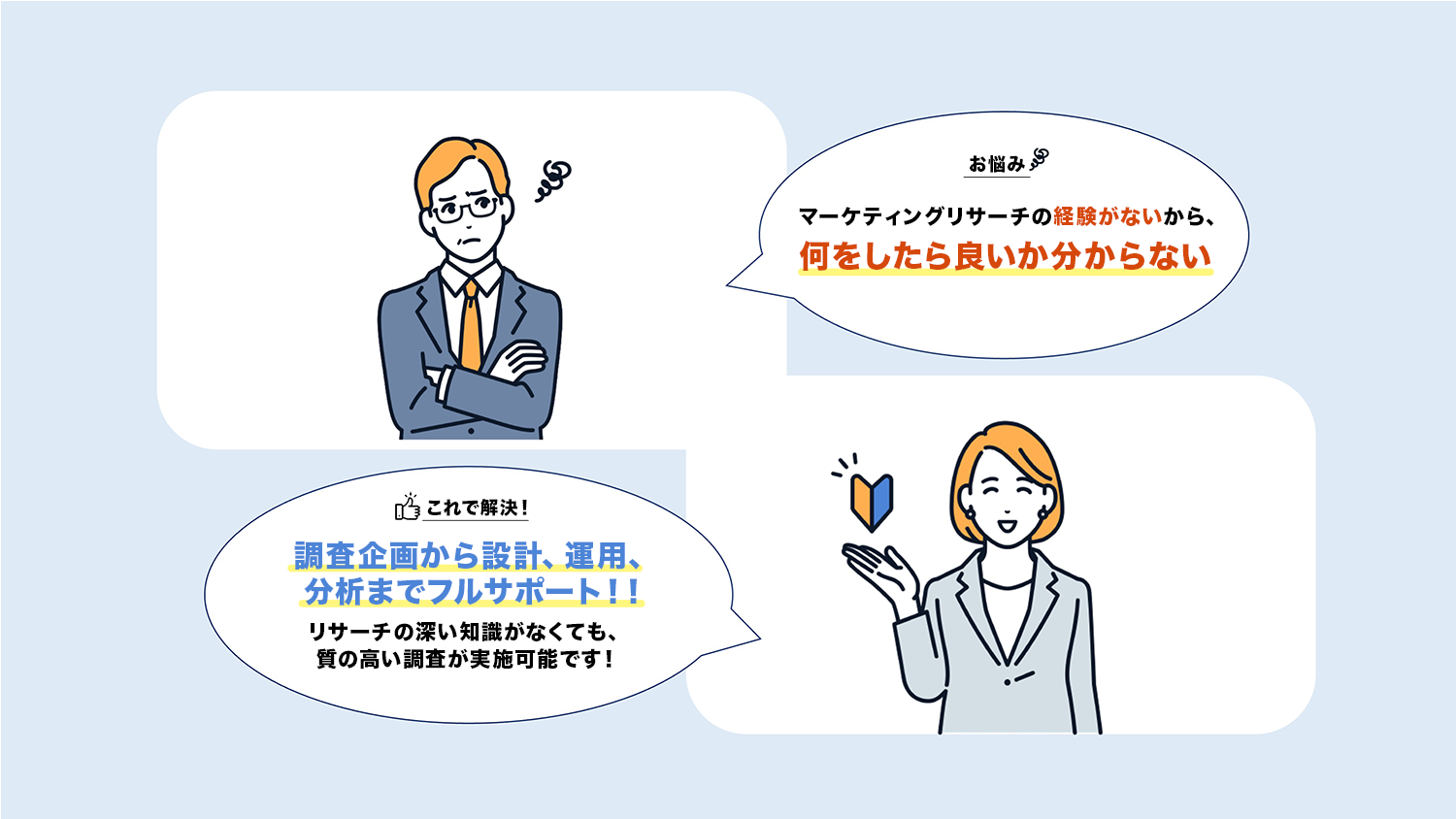 マーケティングリサーチの経験がないから、何をしたら良いか分からない
