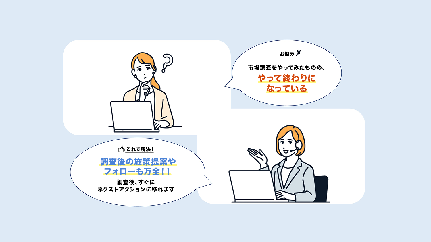 市場調査をやってみたものの、やって終わりになっている